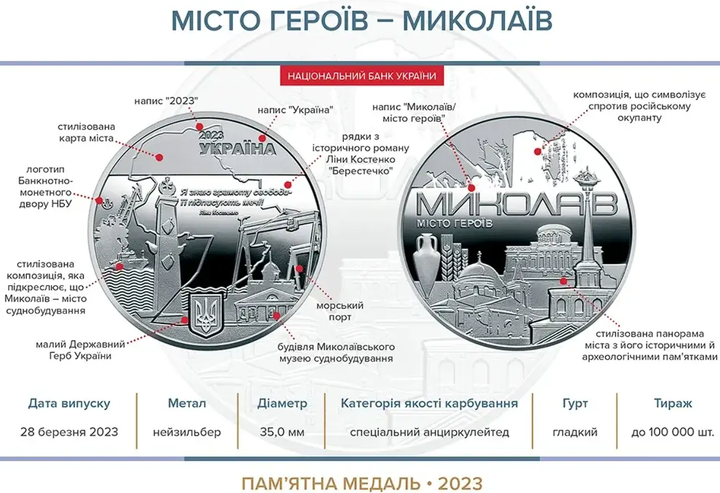 Пам’ятна медаль НБУ "Місто героїв - Миколаїв" 2023 - зображення 3