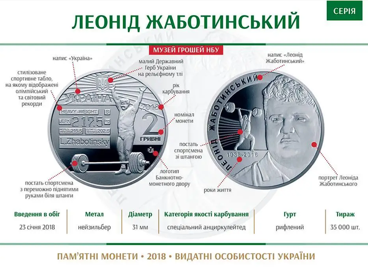 Монета Леонід Жаботинський 2 гривны 2018 - Фото 5 Монета Леонід Жаботинський 2 гривны 2018 - изображение 5