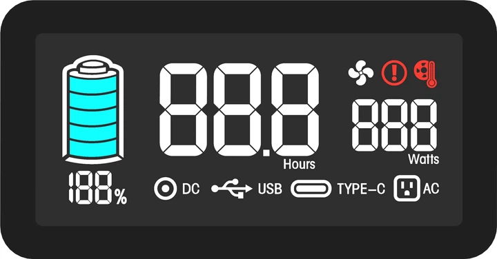 Зарядная станция Powerness U500 / 500 Вт / 515 Вт⋅год / Li-ion