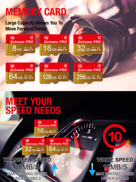 Карта памяти, флешка MicroSD 128GB Class 10 + SD Adapter микро сд 128 гб для телефона, смартфона, планшета D3 - изображение 2
