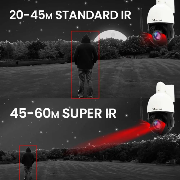 Kamera IP ORLLO Z10 (5907796639825) - obraz 12