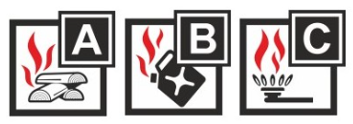 Gaśnica proszkowa Ognichron GP-6X GP-6kg x ABC/MP (5907620600557) - obraz 3