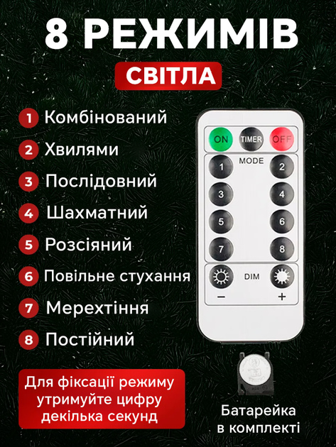 Новогодняя светодиодная гирлянда мишура Капля росы 100м 2000led от сети с пультом Хвойная лапа нить зеленая для елки Теплый - Фото 6 Новогодняя светодиодная гирлянда мишура Капля росы 100м 2000led от сети с пультом Хвойная лапа нить зеленая для елки Теплый - изображение 6