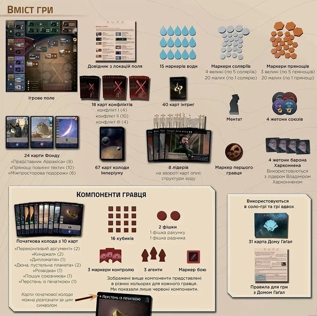 Настольная игра Geekach - Дюна: Империум (Dune: Imperium) - изображение 3
