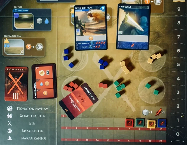 Настольная игра Geekach - Дюна: Империум (Dune: Imperium) - изображение 4