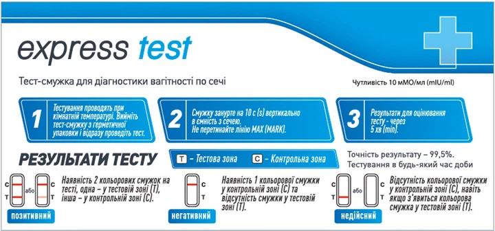 Тест-полоска для ранней диагностики беременности Atlas Link Express Test (7640162329712) 1 шт. - изображение 2