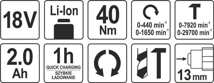 Дриль-шурупокрут YATO акумуляторний ударний (YT-82786) - зображення 5