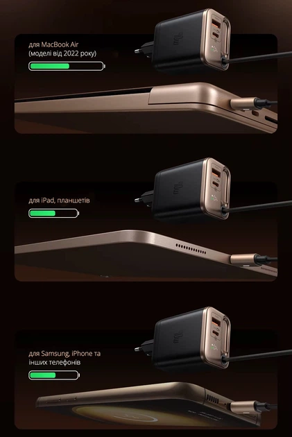 Мережевий зарядний пристрій Mcdodo GaN / 40W USB Type-C + вбудований кабель 65 см / 27W USB-A для телефону, планшета, MacBook Air (моделі від 2022 р) з підтримкою протоколів швидкої зарядки (PD 3.0, QC 4.0, AFC, FCP) / Блок живлення з LED дисплеєм - зображення 5