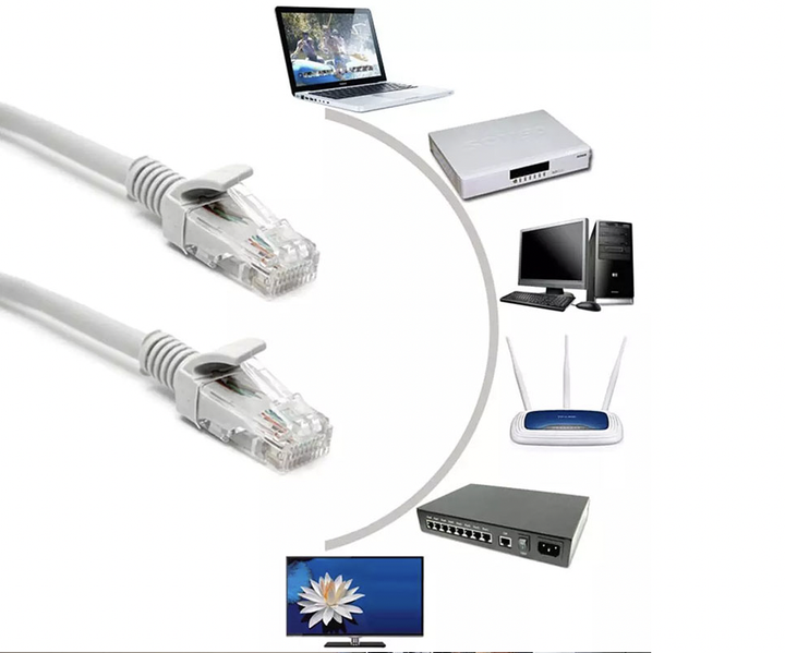 Лан Кабель Витая Пара 1 метр для Роутера сетевой патчкорд UTP CAT5E LAN Соеденительный лан шнур интернета ethernet - Фото 9 Лан Кабель Витая Пара 1 метр для Роутера сетевой патчкорд UTP CAT5E LAN Соеденительный лан шнур интернета ethernet - изображение 9