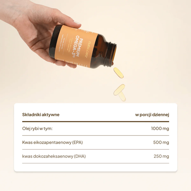 Харчова добавка Natu.Care Premium Omega 3 TG 750 мг 60 таблеток (5905943690002) - зображення 7