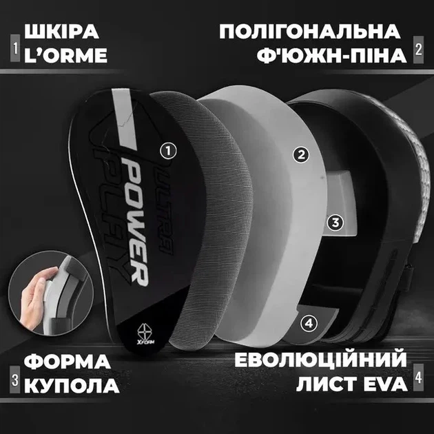 Лапи боксерські PowerPlay 3044 Pro Carbon Ultra Series Чорні (PP_3044_Bl/Black) - зображення 6
