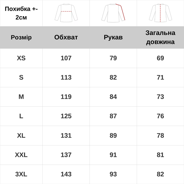 Куртка Helikon Wolfhound Climashield Apex, Black, 3XL - изображение 7