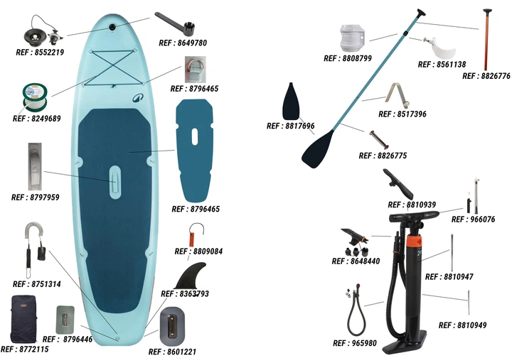 Надувна SUP-дошка ALLROUND 10’6 для 1-2 осіб блакитна - One Size - изображение 5