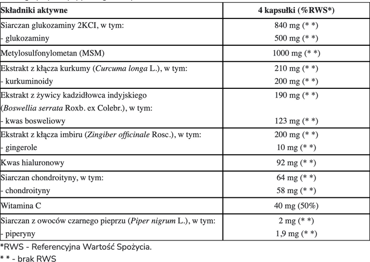 Suplement diety Novafarm KolaStaw 100 kapsułek (5906506318630) - obraz 2