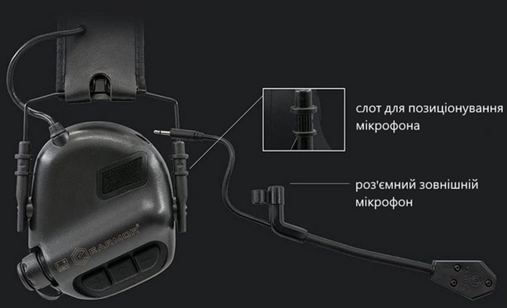 Наушники активные Earmor M32 MARK4 Оливковый (KL1537) - изображение 2