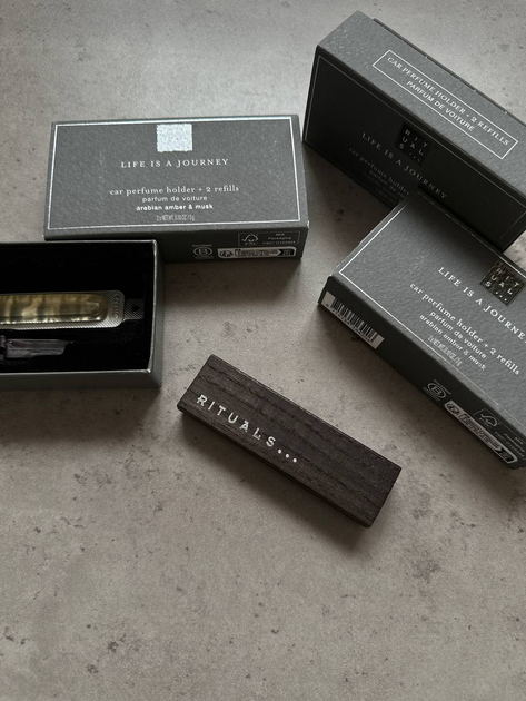 Автомобильный Парфюм Ритуалс “Хом” Rituals Car Perfume Ritual of Homme + 2 Refills 6 g - изображение 2