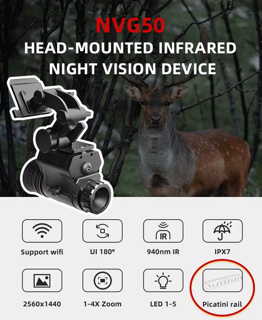 Монокуляр нічного бачення NVG50 Pro + Wilcox L4G24 + міст до 600м у темряві (AI1560) - зображення 9