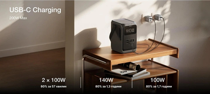 Зарядна станція EcoFlow TRAIL 200 DC, 192 Вт·год, портативна, чорний - зображення 5