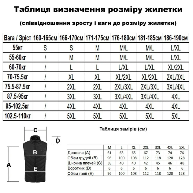 Жилет с подогревом, размер XXL, от PowerBank (USB-кабель), 9 зон подогрева - изображение 3