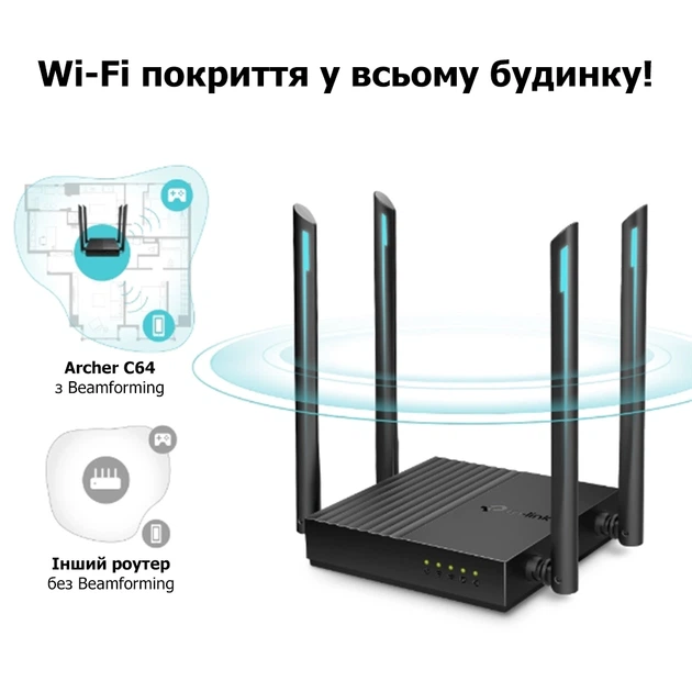Wi-Fi роутер TP-Link ARCHER C64 Wi-Fi 5 - изображение 3