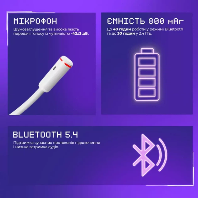 Беспроводная игровая гарнитура Proove Gaming Bliss Pro (APP) White - Фото 5 Беспроводная игровая гарнитура Proove Gaming Bliss Pro (APP) White - изображение 5