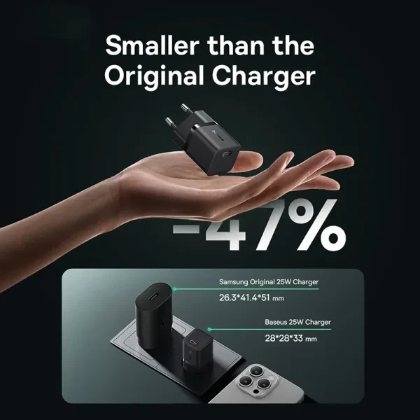 Зарядний Пристрій Baseus GaN5 Mini Fast Charger 25W (1Type-C) black (P10110909113-00) - Фото 6 Зарядний Пристрій Baseus GaN5 Mini Fast Charger 25W (1Type-C) black (P10110909113-00) - зображення 6