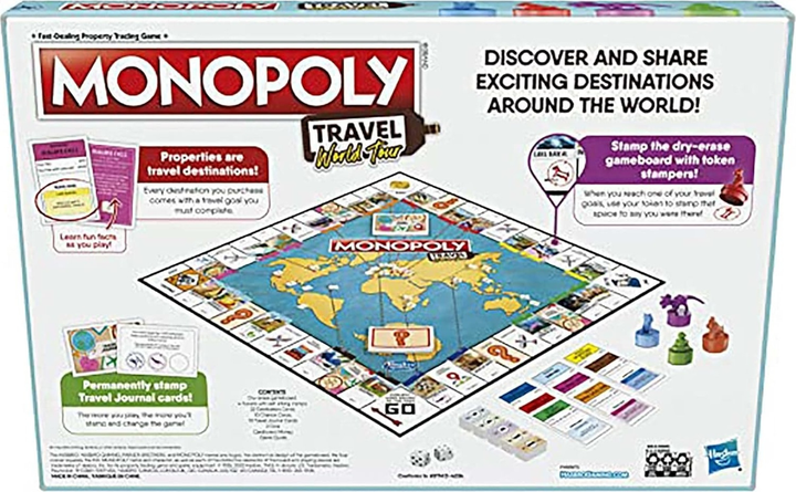 Настільна гра Hasbro Monopoly World Tour (фінська версія) F4007FIN (5010993951536) - зображення 2