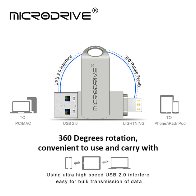 Флешка металлическая 2в1 128ГБ USB-Lightning для Apple iPhone, iPad, iPod, компьютера Microdrive 128GB OTG - изображение 10