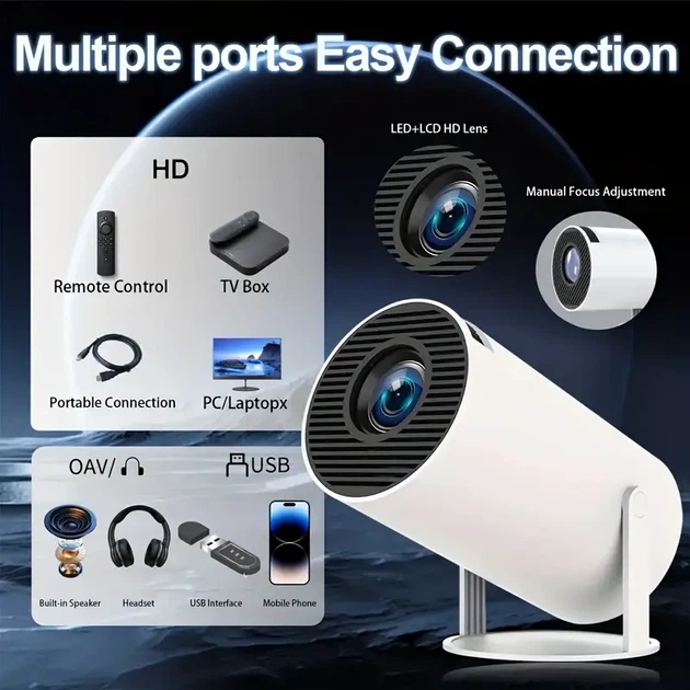 Смарт-проектор с Wi-Fi, Android 11, 4K-декодирование, 720p HD - изображение 9
