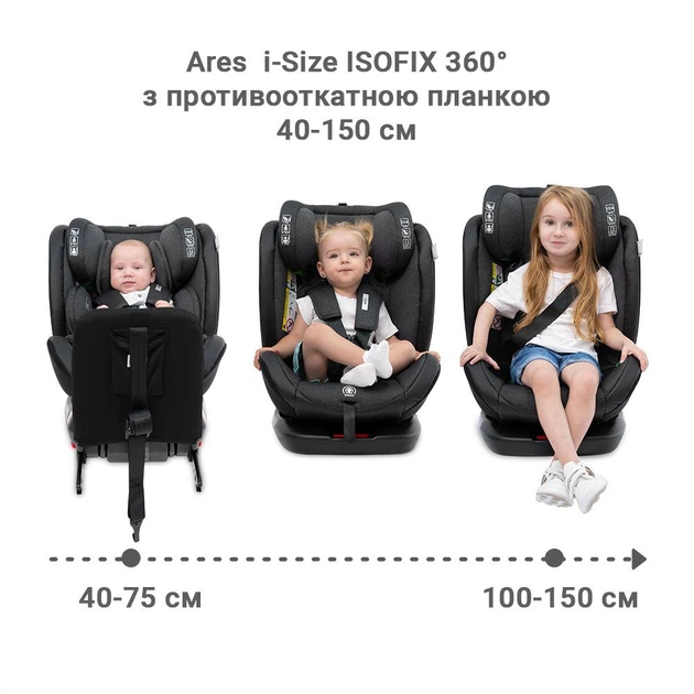 Автокрісло дитяче Lorelli Ares I-Size 0-36 kg Green - Фото 4 Автокрісло дитяче Lorelli Ares I-Size 0-36 kg Green - зображення 4
