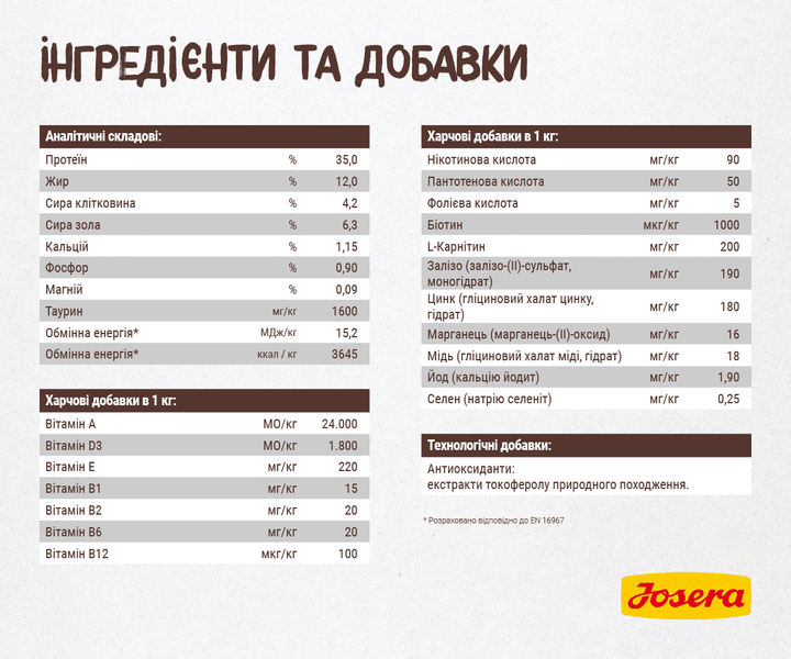 JOSERA Naturelle 10 кг - Беззерновий корм з форелью для котів - зображення 5