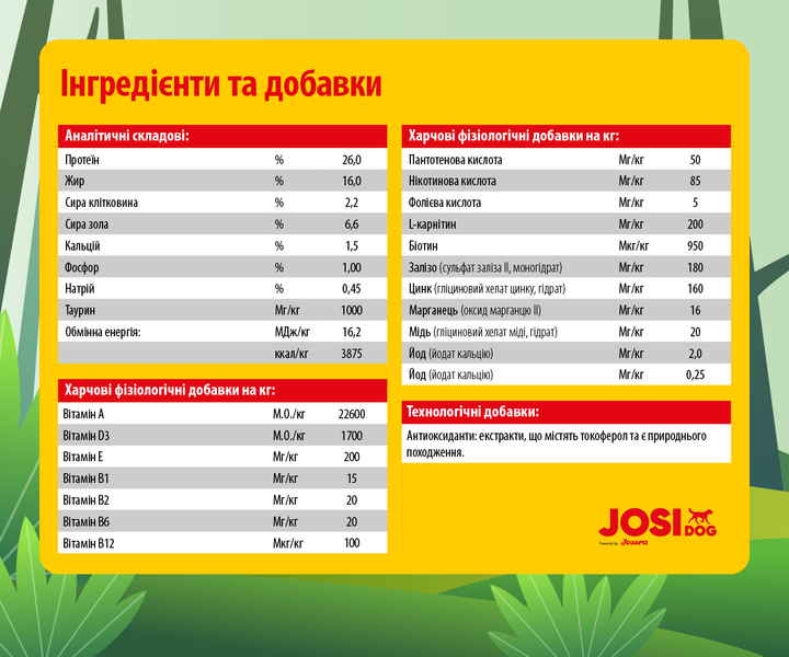 JosiDog Agilo Sport 15 кг - Преміум корм з лососем для спортивних собак - Фото 5 JosiDog Agilo Sport 15 кг - Преміум корм з лососем для спортивних собак - зображення 5