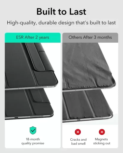 Чехол ESR Rebound Magnetic Case Brilliant White для iPad Pro 11" M5 | M4 (2025 | 2024) (1B1960207) - изображение 4
