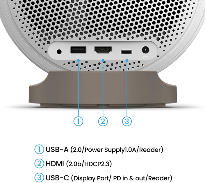 Проектор BenQ GV32 - зображення 5
