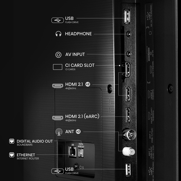 Телевізор Hisense QLED 65" 65E7Q - зображення 5