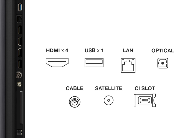 Telewizor TCL MiniLED 55" 55C7K - obraz 5