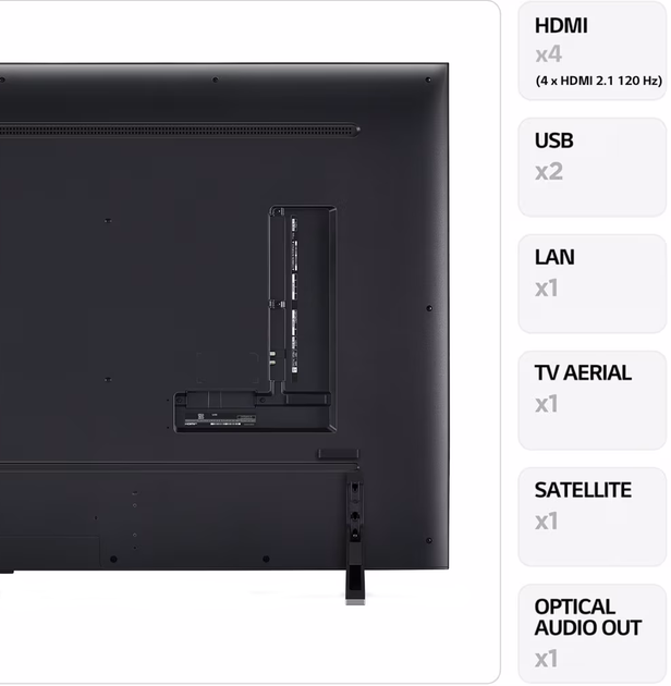 Телевізор LG QNED 75" 75QNED85T3C (75QNED85T3C) - зображення 9