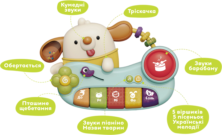 Музична іграшка KIDDI SMART Диво-піаніно (українська) (DM9900-UA) - зображення 2