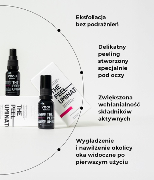Пілінг для шкіри навколо очей Veoli Botanica The Peeluminator освітлюючий 15 мл (5907190822304) - зображення 4