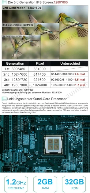 Штатная автомагнитола JUNHUA для VW Passat B6 Golf V VI 5 6 Polo cc Tiguan EOS Scirocco / 9" / Сенсорная / 2/32Гб / Android 12 / Apple CarPlay / Android Auto / Bluetooth / WI-FI / USB Б/В - изображение 5
