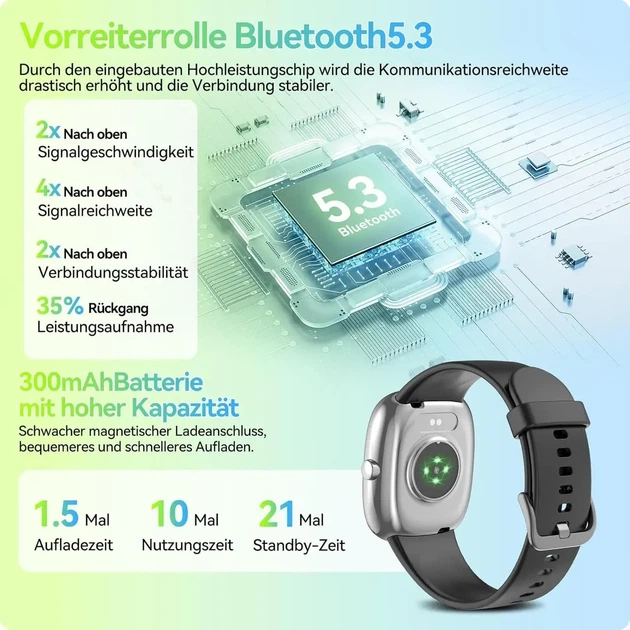 Умные часы\Smart Watch Anyloop - изображение 2