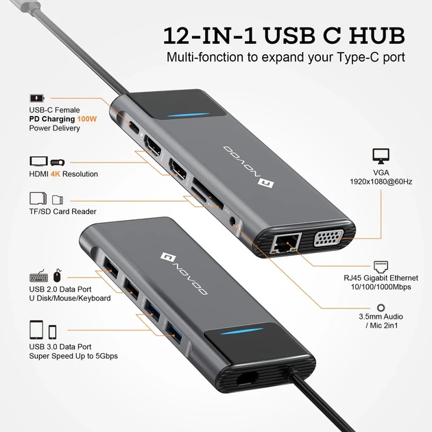 Док-станция NOVOO 12in1 ProUSB C, многопортовая, 4K, HDMI, VGA, Ethernet 1000 Мбит/с, зарядка PD 100 Вт, 3 USB 3.0, слоты SD/TF Th - Фото 5 Док-станция NOVOO 12in1 ProUSB C, многопортовая, 4K, HDMI, VGA, Ethernet 1000 Мбит/с, зарядка PD 100 Вт, 3 USB 3.0, слоты SD/TF Th - изображение 5