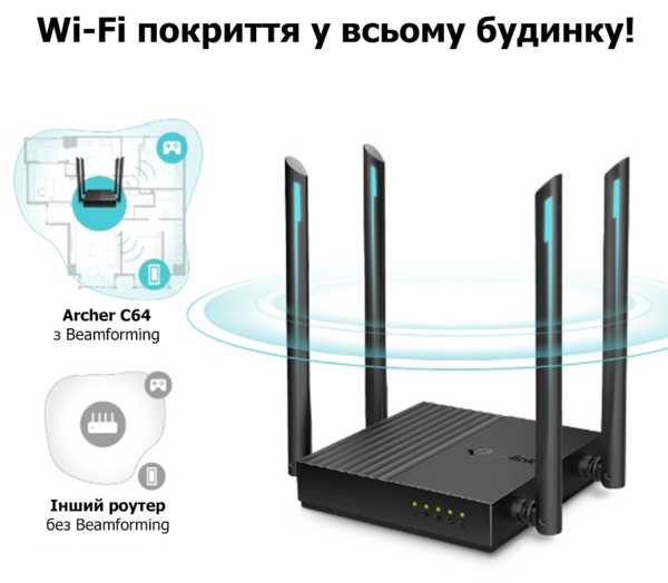Бездротовий маршрутизатор TP-Link Archer C64 - изображение 7