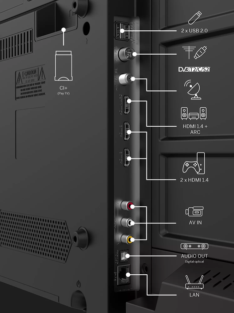 Телевізор Thomson 40" 40FG2S15 (40FG2S15) - зображення 5