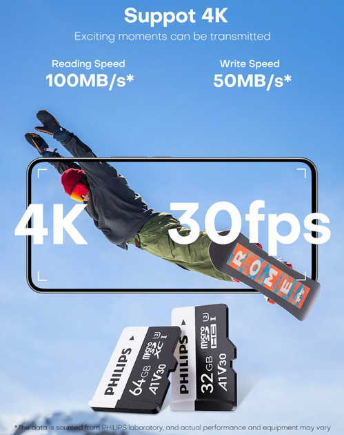 Карта памяти microSDXC U3 A1 V30 Philips 64 ГБ - Фото 4 Карта памяти microSDXC U3 A1 V30 Philips 64 ГБ - изображение 4