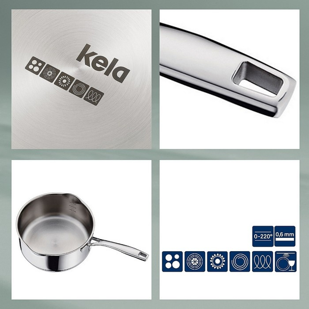 Rondel Kela Flavoria 1.3 l (4025457101816) - obraz 4