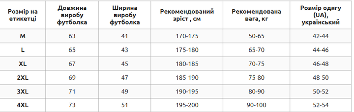Компрессионные леггинсы штаны тайтсы размер M LIDONG J02K цвет черный - Фото 8 Компрессионные леггинсы штаны тайтсы размер M LIDONG J02K цвет черный - изображение 8