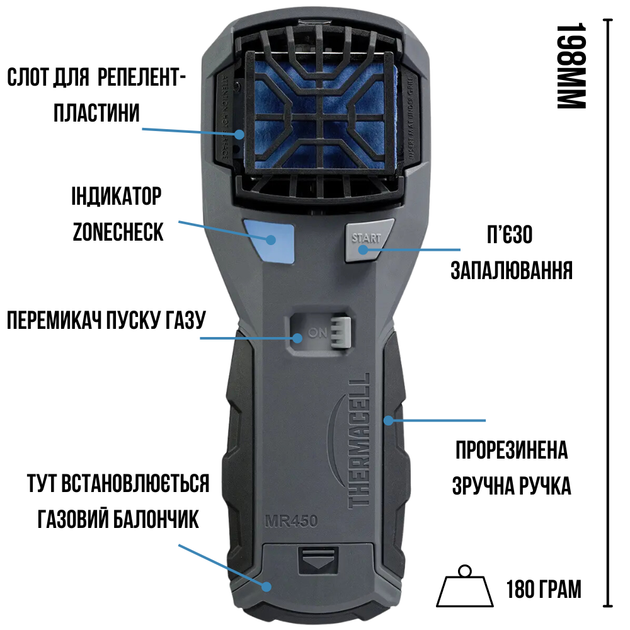 Карманное устройство убийца комаров Thermacell MR-450X Portable Mosquito Repeller + 12 часов защиты - изображение 3