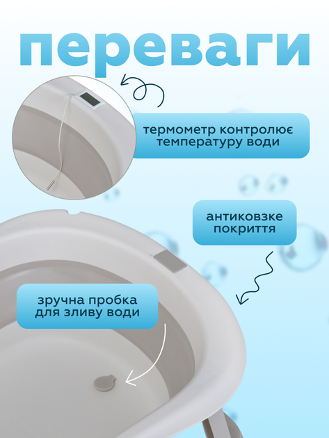 Дитяча ванночка для купання новонародженої дитини немовлят ванна складна з термометром зі зливом і вкладишем подушкою на ніжках Kinderkit Flowy Rabit Gray дитячі ванночки для новонароджених дітей - зображення 2