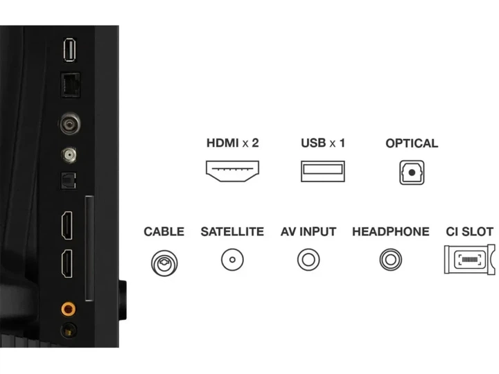 Телевізор TCL 43V5C - изображение 9